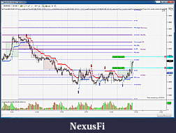 Click image for larger version

Name:	EURUSD-30Min-LimitOrders-18Nov2011.jpg
Views:	278
Size:	570.2 KB
ID:	55175
