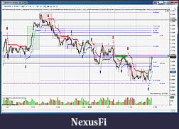 Click image for larger version

Name:	AUDUSD-SellLimitOrder-18-Nov-2011.jpg
Views:	278
Size:	663.6 KB
ID:	55176