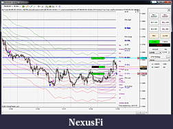 Click image for larger version

Name:	EURUSD-18Nov2011-GetOut.jpg
Views:	265
Size:	648.6 KB
ID:	55209