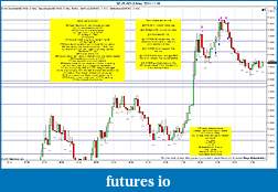 Click image for larger version

Name:	$EURUSD (3 Min)  2011-11-18a.jpg
Views:	126
Size:	276.2 KB
ID:	55260