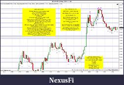 Click image for larger version

Name:	$EURUSD (3 Min)  2011-11-18a.jpg
Views:	127
Size:	276.2 KB
ID:	55260
