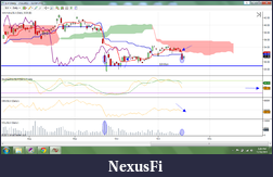Click image for larger version

Name:	slv11-18-11.png
Views:	304
Size:	164.2 KB
ID:	55265