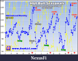 Click image for larger version

Name:	Zeal111811B.gif
Views:	508
Size:	47.2 KB
ID:	55271