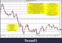 Click image for larger version

Name:	$EURUSD (3 Min)  2011-11-18b.jpg
Views:	221
Size:	296.5 KB
ID:	55272