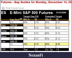 Click image for larger version

Name:	gap-guide.png
Views:	348
Size:	16.9 KB
ID:	5532
