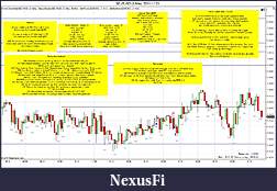 Click image for larger version

Name:	$EURUSD (3 Min)  2011-11-21.jpg
Views:	214
Size:	338.5 KB
ID:	55388