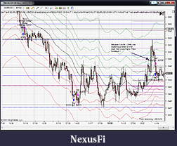 Click image for larger version

Name:	EURUSD-18Nov-2011.jpg
Views:	290
Size:	619.2 KB
ID:	55417