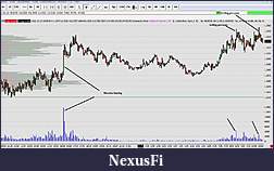 Click image for larger version

Name:	trade 22-11-11.JPG
Views:	307
Size:	295.4 KB
ID:	55440
