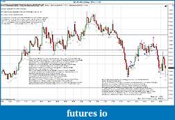 Click image for larger version

Name:	$EURUSD (3 Min)  2011-11-22a.jpg
Views:	180
Size:	527.0 KB
ID:	55477