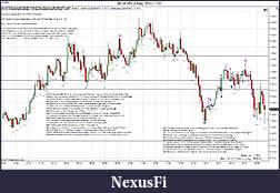 Click image for larger version

Name:	$EURUSD (3 Min)  2011-11-22a.jpg
Views:	182
Size:	527.0 KB
ID:	55477