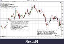 Click image for larger version

Name:	$EURUSD (3 Min)  2011-11-22a.jpg
Views:	258
Size:	527.0 KB
ID:	55477