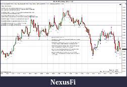Click image for larger version

Name:	$EURUSD (3 Min)  2011-11-22b.jpg
Views:	227
Size:	413.3 KB
ID:	55478