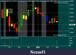 Click image for larger version

Name:	ES_22Nov2011_160000.png
Views:	287
Size:	56.9 KB
ID:	55485