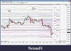 Click image for larger version

Name:	EURUSD-23-Nov-2011-BooHoo.jpg
Views:	290
Size:	585.1 KB
ID:	55507