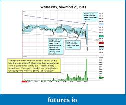 Click image for larger version

Name:	2011-11-23 chart mark up.jpg
Views:	228
Size:	94.9 KB
ID:	55510