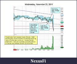 Click image for larger version

Name:	2011-11-23 chart mark up.jpg
Views:	274
Size:	94.9 KB
ID:	55510