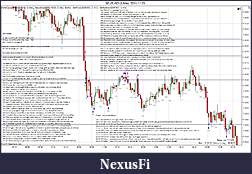Click image for larger version

Name:	$EURUSD (3 Min)  2011-11-23.jpg
Views:	237
Size:	758.2 KB
ID:	55528