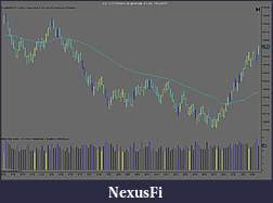 Click image for larger version

Name:	ES 12-11 ( RJay's RangeNoGap  4 Tick)  11_22_2011 2.jpg
Views:	869
Size:	117.6 KB
ID:	55553