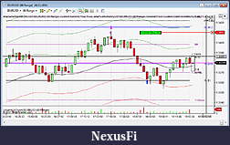 Click image for larger version

Name:	EURUSD-24Nov2011-Range.jpg
Views:	270
Size:	342.4 KB
ID:	55561