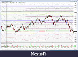 Click image for larger version

Name:	EURUSD-24Nov2011-LastChart.jpg
Views:	258
Size:	736.1 KB
ID:	55567