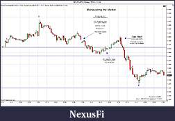Click image for larger version

Name:	$EURUSD (1 Min)  2011-11-24.jpg
Views:	329
Size:	183.8 KB
ID:	55576
