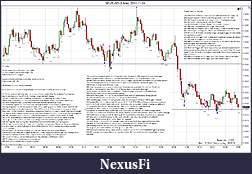 Click image for larger version

Name:	$EURUSD (3 Min)  2011-11-24.jpg
Views:	213
Size:	691.3 KB
ID:	55577