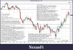 Click image for larger version

Name:	$EURUSD (3 Min)  2011-11-25.jpg
Views:	247
Size:	743.3 KB
ID:	55642