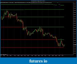 Click image for larger version

Name:	$EURUSD (30 Min)  25_11_2011 Confluence.jpg
Views:	520
Size:	101.1 KB
ID:	55654