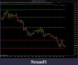 Click image for larger version

Name:	$EURUSD (30 Min)  25_11_2011 Confluence.jpg
Views:	523
Size:	101.1 KB
ID:	55654
