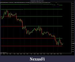 Click image for larger version

Name:	$EURUSD (30 Min)  25_11_2011 Confluence.jpg
Views:	592
Size:	101.1 KB
ID:	55654
