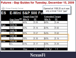 Click image for larger version

Name:	gap-guide.png
Views:	329
Size:	19.0 KB
ID:	5572
