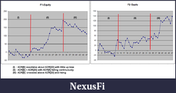 Click image for larger version

Name:	First_and_Second_Breakout.png
Views:	439
Size:	23.9 KB
ID:	55743