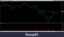 Click image for larger version

Name:	esrx pre-market.png
Views:	353
Size:	70.5 KB
ID:	55764