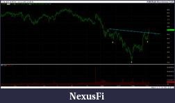 Click image for larger version

Name:	esrx.png
Views:	321
Size:	70.4 KB
ID:	55765