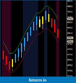 Click image for larger version

Name:	for bmt trading setup similarity 001.jpg
Views:	220
Size:	19.2 KB
ID:	55789