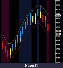 Click image for larger version

Name:	for bmt trading setup similarity 001.jpg
Views:	224
Size:	19.2 KB
ID:	55789