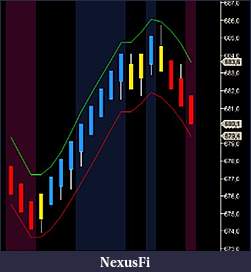 Click image for larger version

Name:	for bmt trading setup similarity 001.jpg
Views:	268
Size:	19.2 KB
ID:	55789