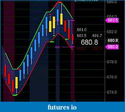 Click image for larger version

Name:	for bmt trading setup similarity 002.jpg
Views:	211
Size:	26.1 KB
ID:	55790