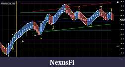 Click image for larger version

Name:	for bmt trading setup similarity 003.jpg
Views:	311
Size:	57.3 KB
ID:	55791