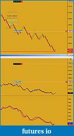 Click image for larger version

Name:	for bmt trading setup similarity 004.jpg
Views:	222
Size:	55.7 KB
ID:	55792