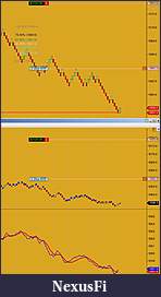 Click image for larger version

Name:	for bmt trading setup similarity 004.jpg
Views:	225
Size:	55.7 KB
ID:	55792