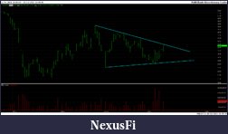 Click image for larger version

Name:	dish pre-market.png
Views:	321
Size:	70.9 KB
ID:	55797