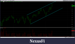 Click image for larger version

Name:	low pre-market.png
Views:	285
Size:	70.0 KB
ID:	55799