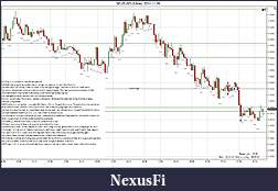 Click image for larger version

Name:	$EURUSD (3 Min)  2011-11-28.jpg
Views:	240
Size:	422.0 KB
ID:	55890