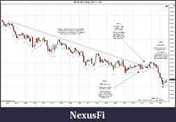 Click image for larger version

Name:	$EURUSD (1 Min)  2011-11-28.jpg
Views:	192
Size:	180.7 KB
ID:	55891