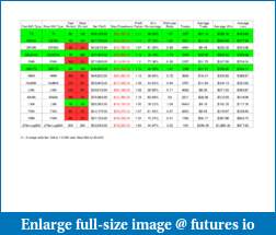 Catching Big Waves - a trader's journal of surfing the the markets-cl-6-range-ma-test.pdf