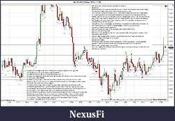 Click image for larger version

Name:	$EURUSD (3 Min)  2011-11-29b.jpg
Views:	222
Size:	564.2 KB
ID:	55977