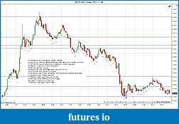 Click image for larger version

Name:	$EURUSD (1 Min)  2011-11-29a.jpg
Views:	155
Size:	334.5 KB
ID:	55978