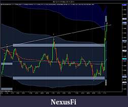 Click image for larger version

Name:	6E 12-11 (15 Min)  30_11_2011.jpg
Views:	291
Size:	114.2 KB
ID:	56018