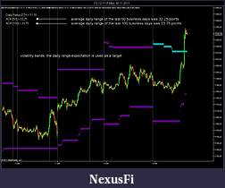 Click image for larger version

Name:	ES 12-11 (5 Min)  30_11_2011.jpg
Views:	258
Size:	113.5 KB
ID:	56022